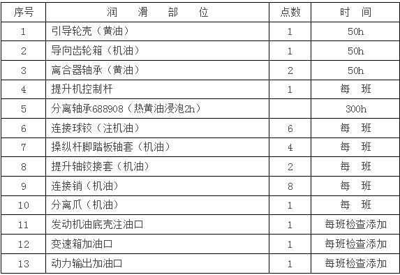 湖北機(jī)耕船哪家好